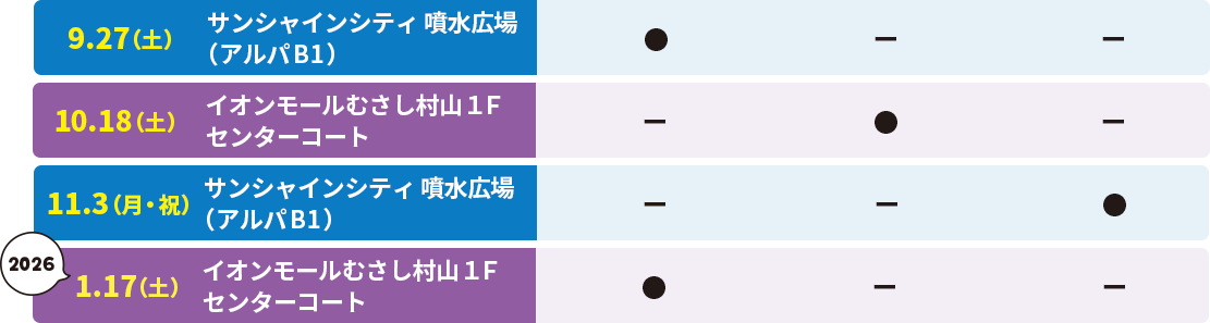 スケジュール