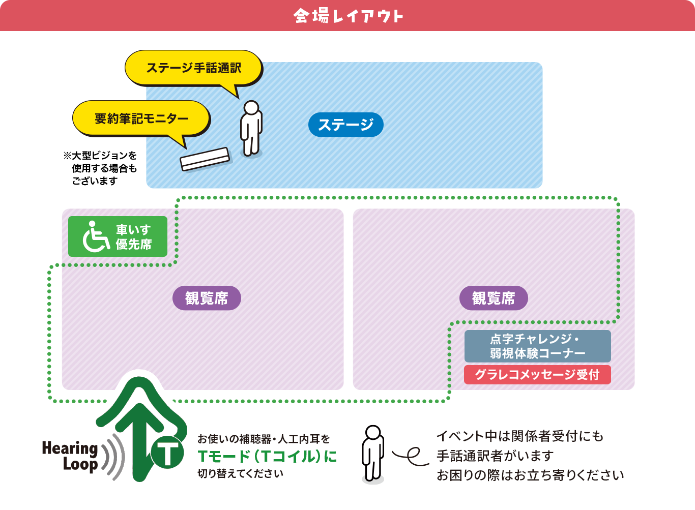 会場レイアウト イベント中は関係者受付にも手話通訳者がいますお困りの際はお立ち寄りください